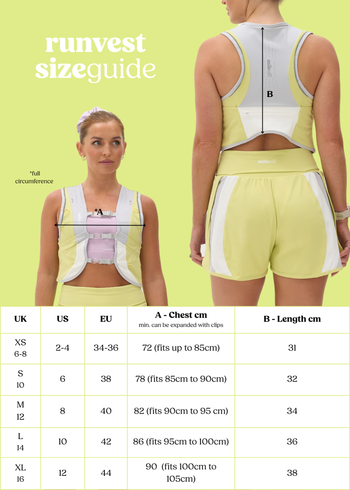 Hydration Run Vest in Lime Green